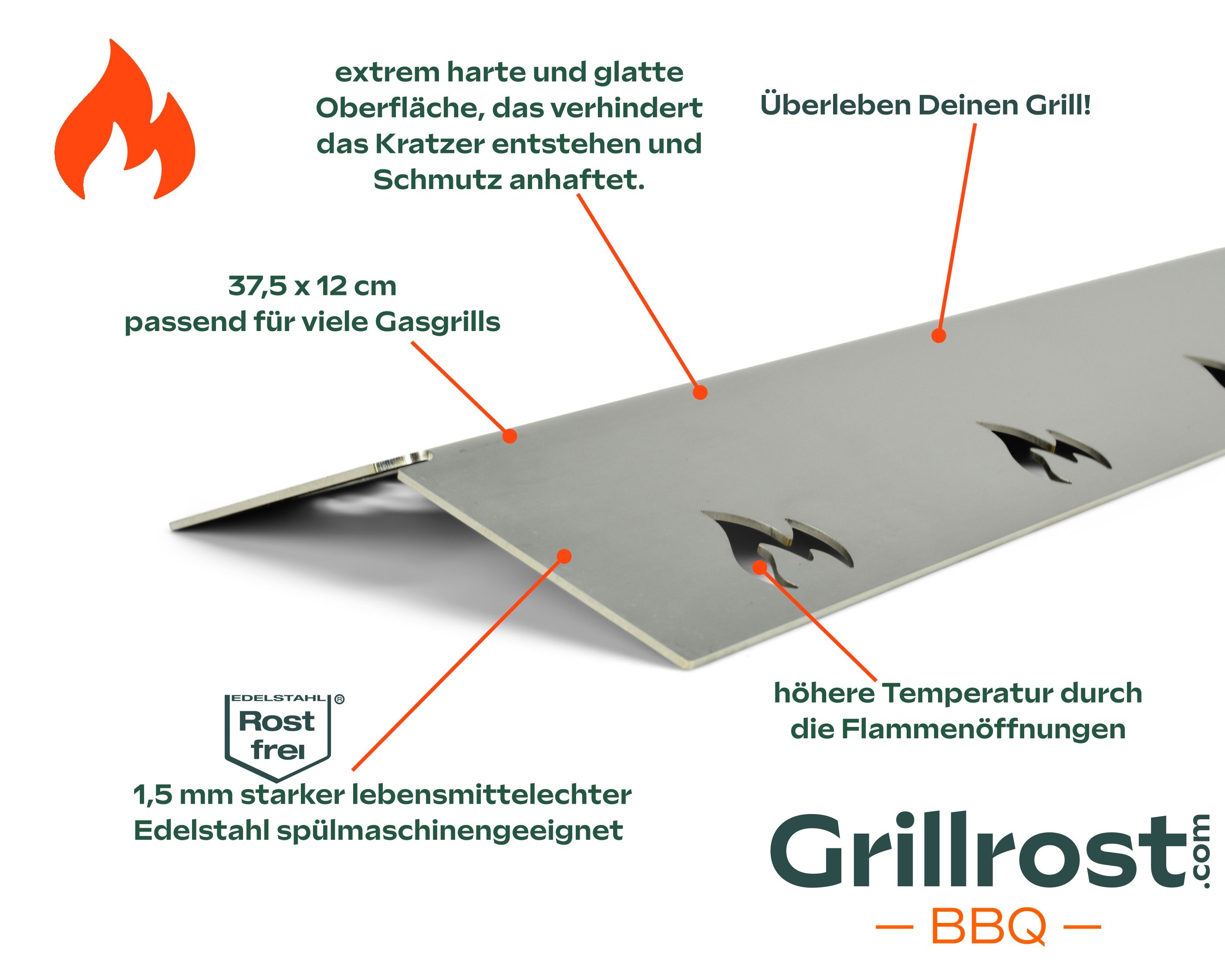 Stainless steel burner cover 37.5 x 12 cm Replacement aroma rail outlives your barbecue