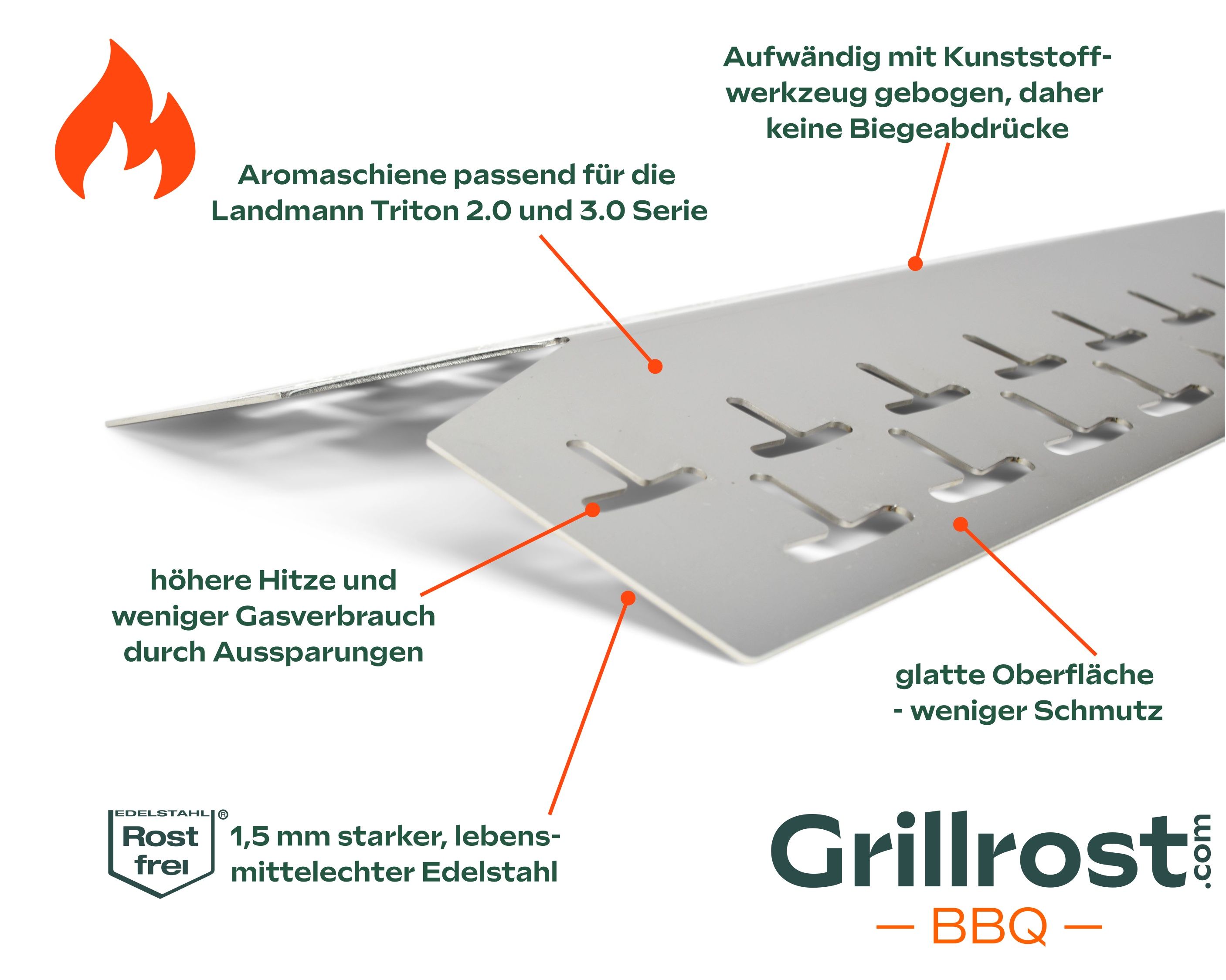 Rail aromatique en acier inoxydable pour Landmann Couvercle de brûleur adapté au Triton 2.0 & 3.0