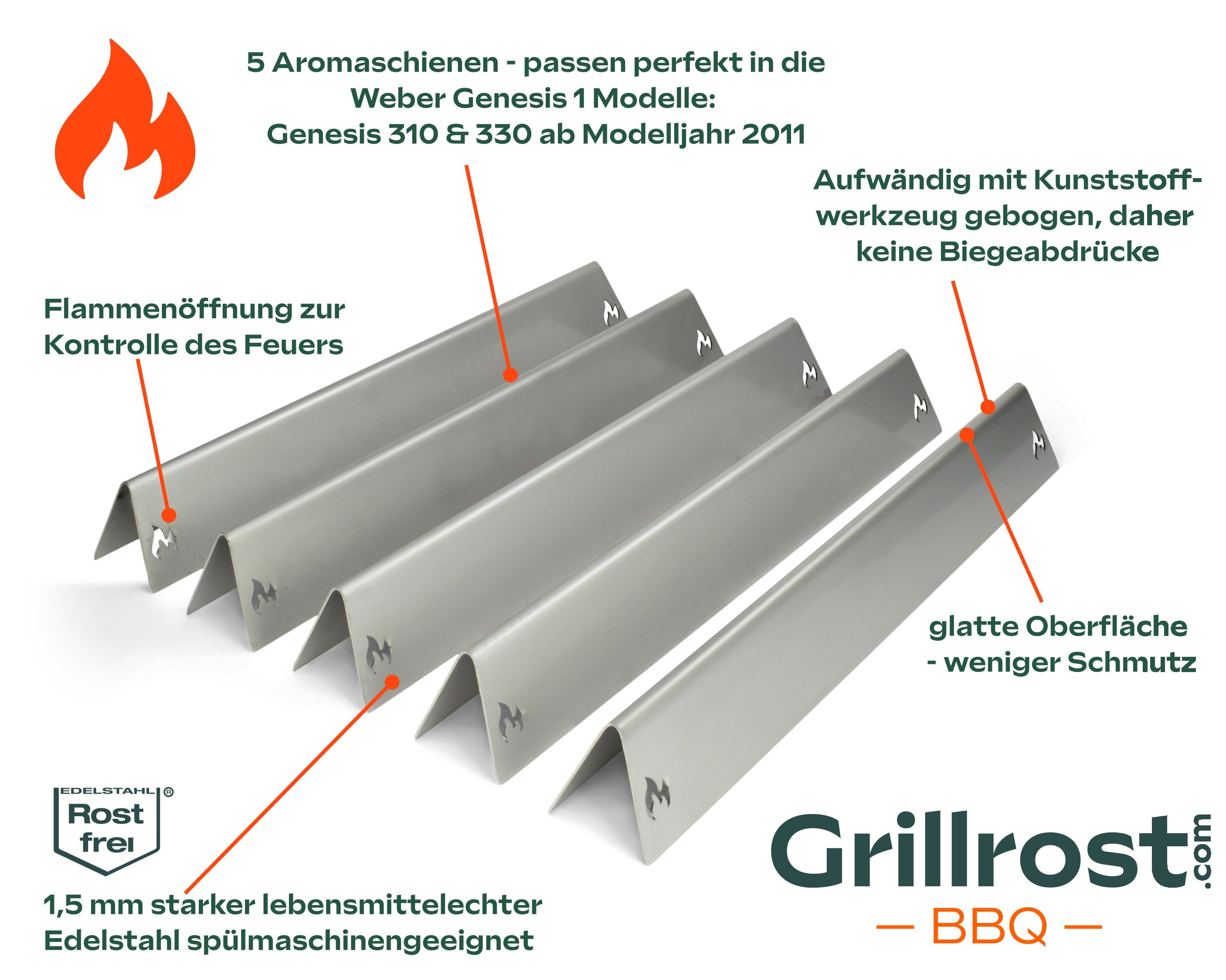 Stainless steel aroma rails for Weber Burner cover for Genesis 300 series